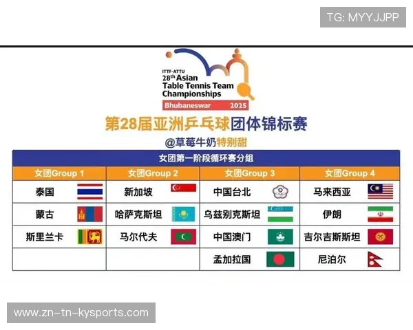 比赛日程：本月重要赛事时间表与参赛队伍名单公布，赛事一览表